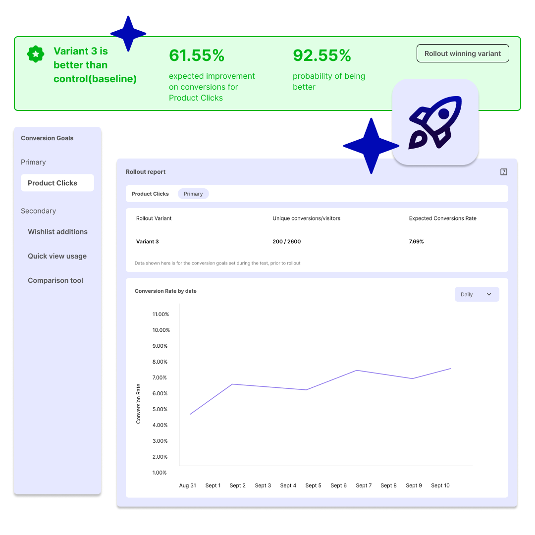 Seamless rollout of winning variant UI snippet